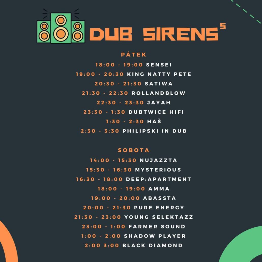 2025-08-22 - Dub Sirens 5_lineup1